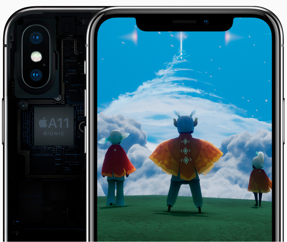 iPhone X    X      
